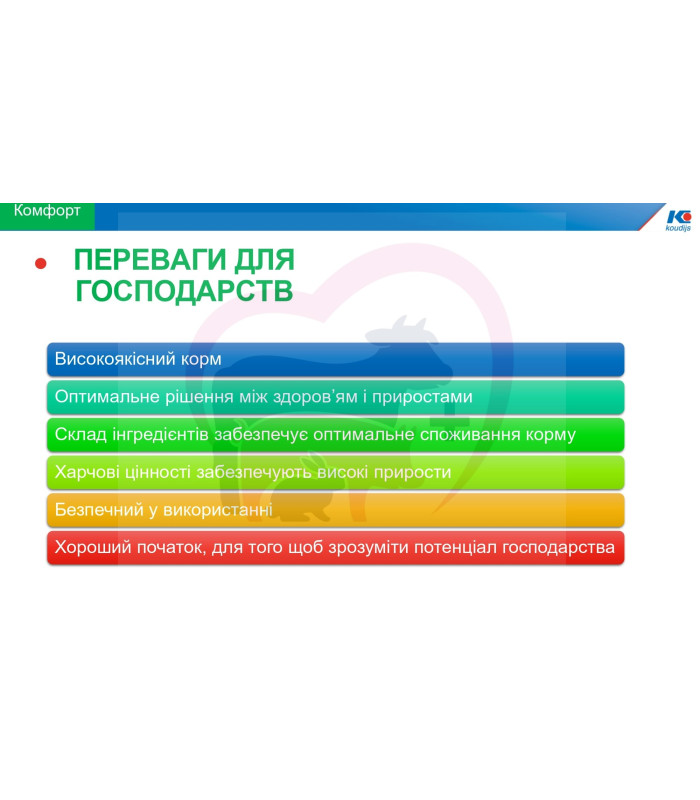 Гровер для поросят Премікс 3% (від 30 до 50 кг живої ваги) (25 кг)
