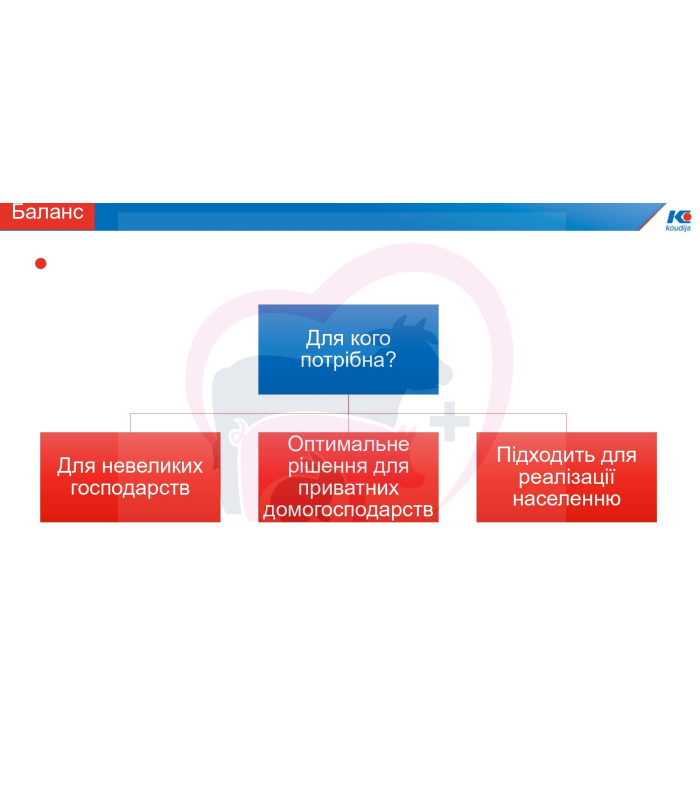 Гровер для свиней Концентрат (БМВД) 15% (від з 30 кг живої ваги) (25 кг)