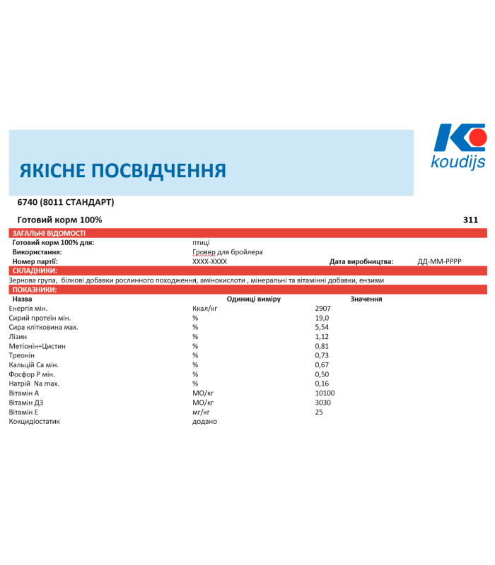 Комбікорм Гровер для бройлерів Ферма (19-35д) (25кг) Коудайс 6740 (8011)