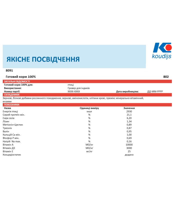Комбікорм Гровер для Індиків від 36 до 85 дня 100% (25кг) 9730 (8091)