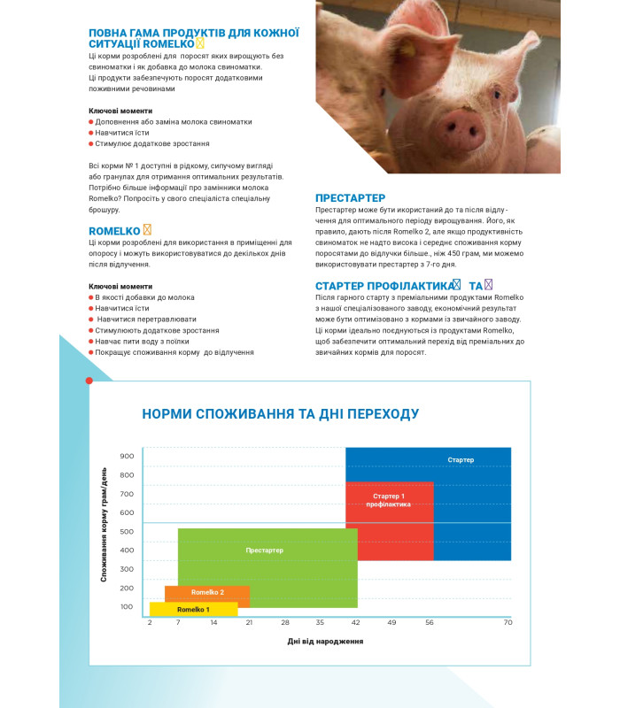 Престартер Romelko 2 з 5-го до 21дня життя (20кг) Коудайс 960245 Стимул